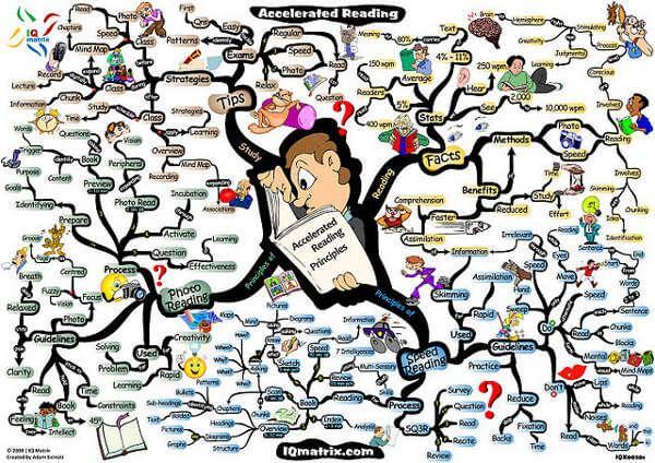 10 estratégias para melhorar a memória e otimizar os estudos