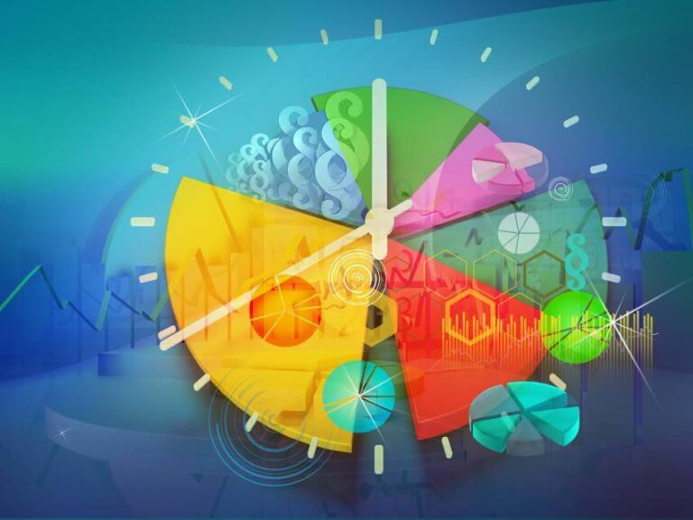 Os dez erros na gestão do tempo