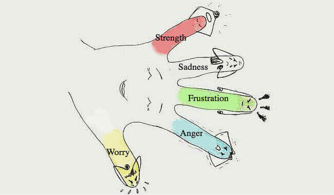Técnica japonesa simples para eliminar o estresse