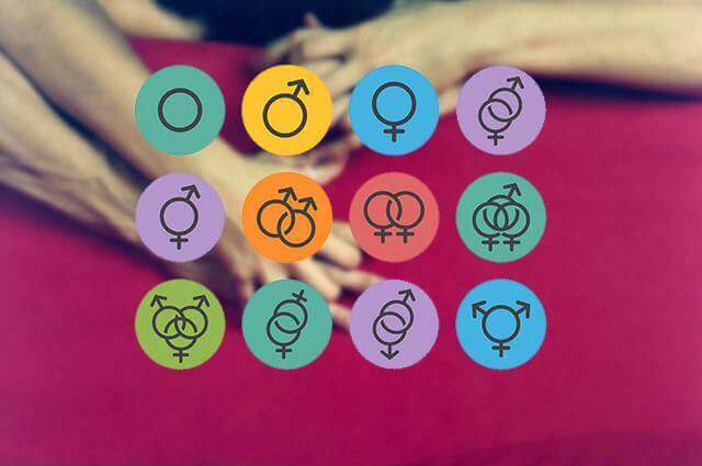 Quais são os tipos de orientação sexual?
