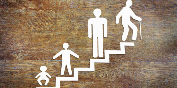 As 6 principais teorias sobre o desenvolvimento humano