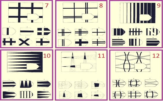 Para que serve o teste de matrizes progressivas de Raven?