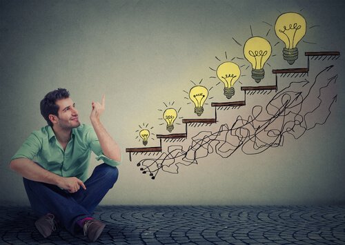 4 características dos empreendedores