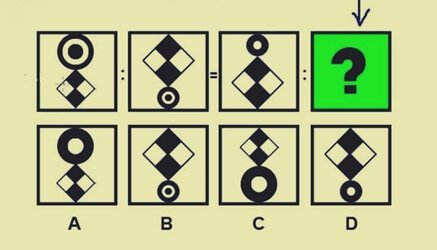 Testes psicotécnicos: para que servem?