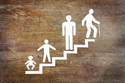 As etapas do desenvolvimento psicossocial de Erikson