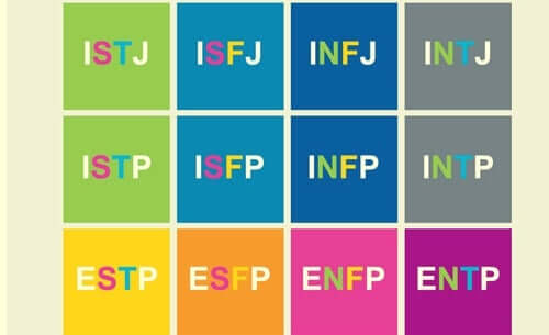 Teste de personalidade de Myers-Briggs baseado na tipologia de personalidade de Jung