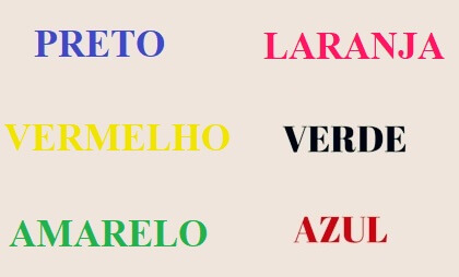 Teste de Stroop, um teste psicológico baseado em cores